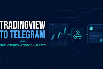 automate tradingview alerts to telegram with structured webhooks