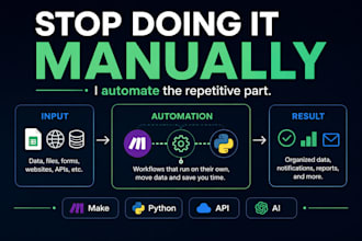 automate your workflows with make, python, apis and ai