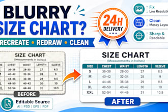 recreate redraw and clean your blurry low resolution or messy size chart