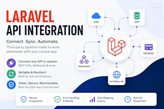 build third party API integration for laravel
