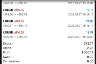 forex gold ea trading robot xauusd forex trading ea trading ea bot forex robot