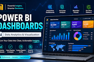 create powerful power bi dashboards and reports