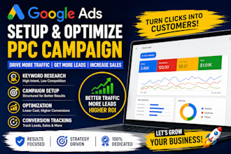 create your google ads PPC campaign for more leads and sales