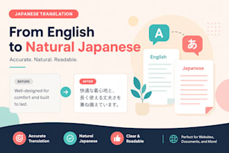 edit and polish your ai translated japanese text