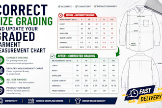 correct size grading and update your graded garment measurement chart
