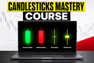 design high CTR trading and finance youtube thumbnails