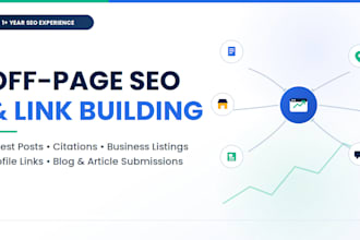keyword research, on page and off page SEO for your website