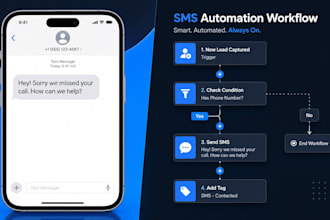 engineer gohighlevel automation missed call text