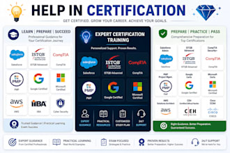 assist you comptia a, sec, network, cysa and all certs