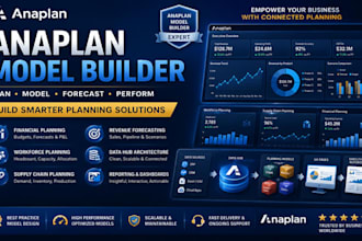 build, optimize and automate your anaplan models