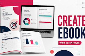 design and format a professional ebook in adobe indesign