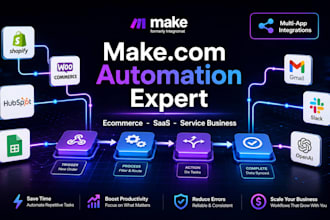 create multi app make com automation for ecommerce saas and service business
