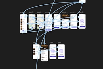 do a professional UX audit of your website or mobile app