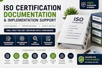 provide iso 9001 45001 27001 14001 gmp documentation and support