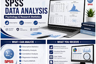 do spss statistical analysis for research