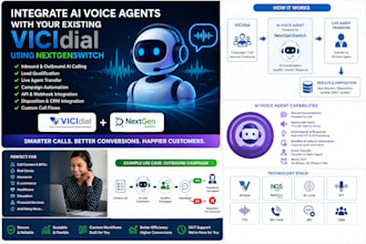 upgrade vicidial with ai voice agents and call automation
