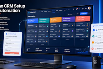 set up your zoho CRM with zoho automation, workflows and zoho custom modules