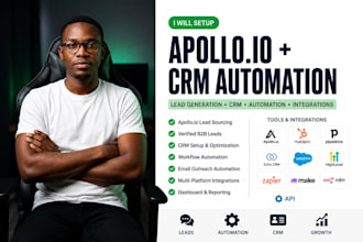 setup apollo io, clay com, hubspot crm, monday crm automation and workflows