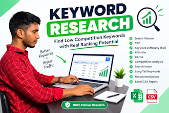 find low competition SEO keywords with high ranking potential