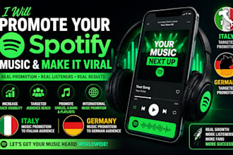 do spotify music promotion italy music