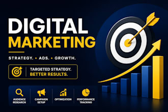 setup compliant peptide facebook ads peptide marketing meta ads to boost sales