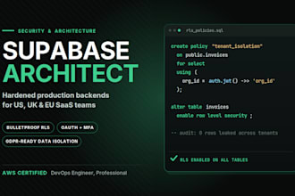 do security audit, rescue your supabase backend nextjs app with postgresql rls
