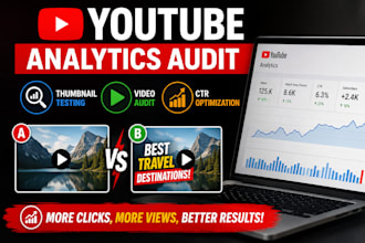 audit youtube analytics, thumbnails, videos and CTR