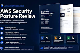 conduct an AWS security assessment with detailed remediation guidance