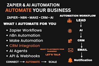 do n8n ai automation workflow automation agent zapier mondaycom