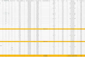 do detailed div08 doors frames and hardware estimation