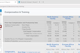 guide you in bsg business strategy game years