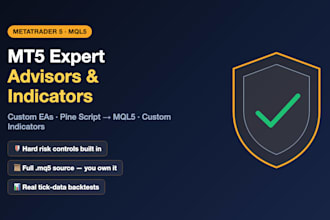 develop an mt5 expert advisor or custom indicator in mql5