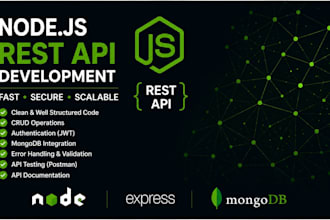 build a node js rest API with express and mongodb