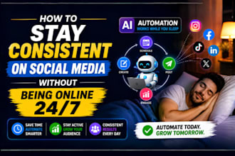 do social media automation, ai automation, workflow automation, n8n social media