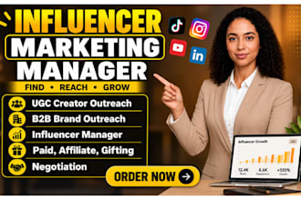 do influencer marketing, influencer outreach and brand promotion services