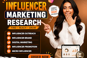 do influencer marketing, influencer outreach and brand promotion services