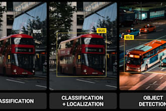 object detection image classification face recognition segmentation using python