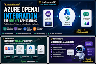 integrate azure openai into your dot net application