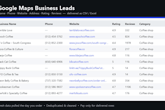 scrape google maps business leads with phone and website