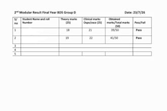 make and edit charts, marksheets, attendance sheets, results in professional way