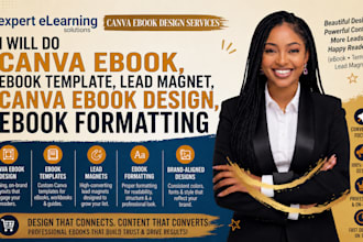 do canva ebook, ebook template, lead magnet, canva ebook design ebook formatting