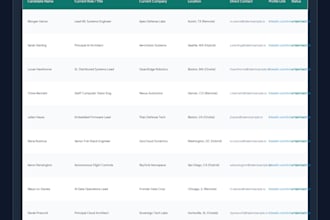 build a verified candidate sourcing pipeline