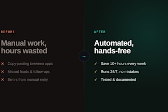 automate your workflows with n8n and make