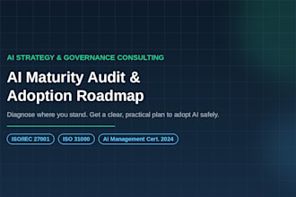 audit your business ai maturity and build an adoption roadmap
