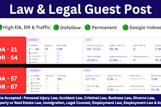 provide law guest post on highquality legal blogs with dofollow backlinks