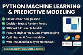 build machine learning models in python using scikit learn