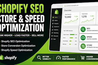 do shopify SEO, store optimization and speed optimization
