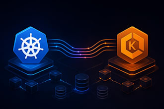 manage and deploy your kubernetes apps on AWS eks with helm