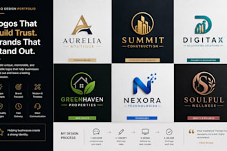 canva design logo design