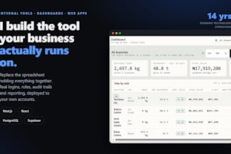 build custom ai agent, automation or tools for your business